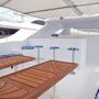 M/Y PLANET ONE